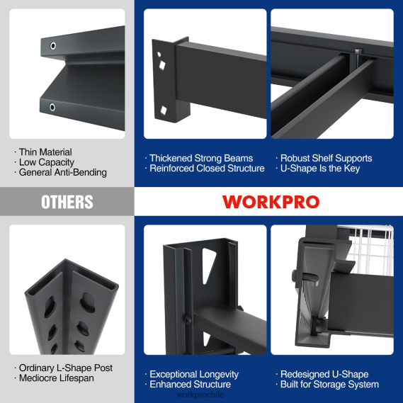 Estantería de garaje de metal de 4 niveles, 7200 libras de capacidad, estantes ajustables industriales resistentes WORKPRO JDN8Z10 útil almacenamiento