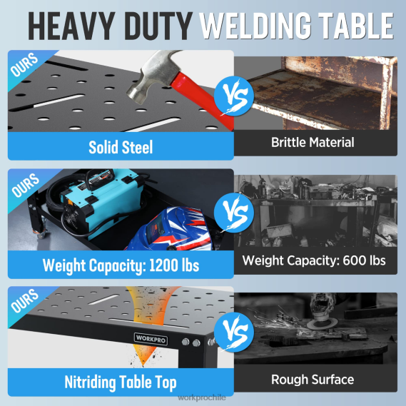 mesa de soldadura portátil, capacidad de carga de 1200 lbs, mesa de nitruración WORKPRO JDN8Z13 nuevo almacenamiento