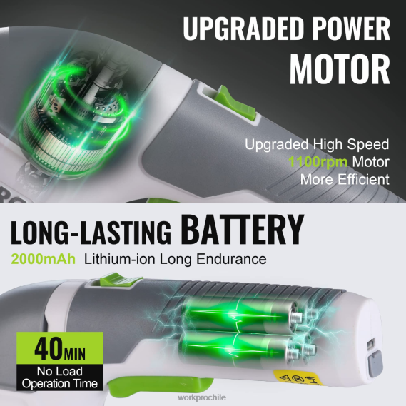 2 en 1 tijeras de podar de arbustos/cortadoras de césped inalámbricas eléctricas de mano de 3,6 v WORKPRO JDN8Z268 rosa/verde/blanco herramienta