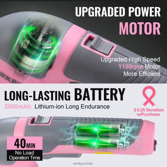 2 en 1 tijeras de podar de arbustos/cortadoras de césped inalámbricas eléctricas de mano de 3,6 v WORKPRO JDN8Z268 rosa/verde/blanco herramienta