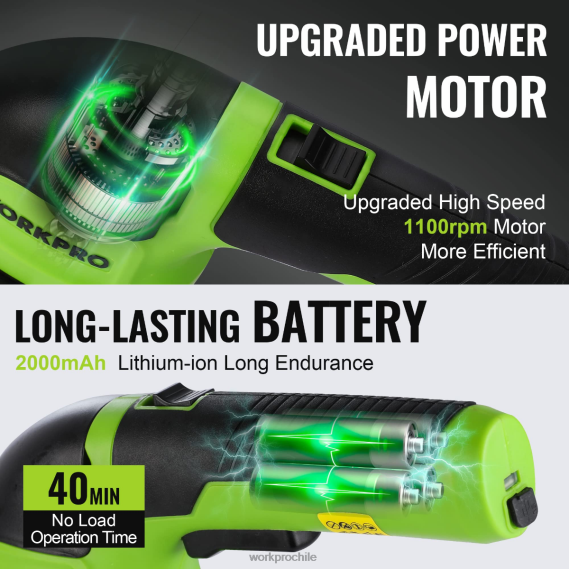2 en 1 tijeras de podar de arbustos/cortadoras de césped inalámbricas eléctricas de mano de 3,6 v WORKPRO JDN8Z268 rosa/verde/blanco herramienta