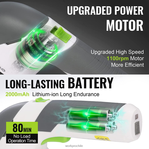 2 en 1 tijeras de podar de arbustos/cortadoras de césped inalámbricas eléctricas de mano de 7,2 v WORKPRO JDN8Z269 rosa/verde/blanco herramienta