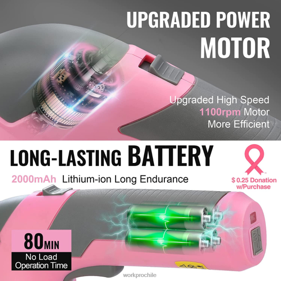2 en 1 tijeras de podar de arbustos/cortadoras de césped inalámbricas eléctricas de mano de 7,2 v WORKPRO JDN8Z269 rosa/verde/blanco herramienta