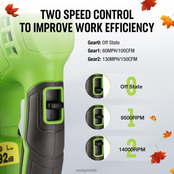 Mini soplador de hojas inalámbrico ligero de 20 V con batería y cargador, control de 2 velocidades WORKPRO JDN8Z303 moderno herramienta