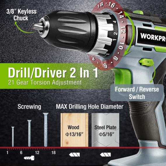 Kit combinado de taladro inalámbrico de 20 V, taladro atornillador y destornillador de impacto con 2 baterías de 2,0 Ah y cargador rápido de 1 hora WORKPRO JDN8Z169 útil herramienta