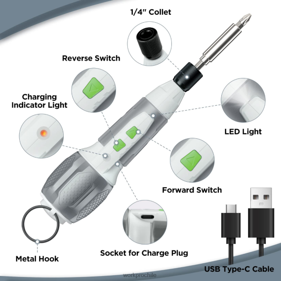 Kit de destornillador inalámbrico con batería de iones de litio recargable por USB de 4v WORKPRO JDN8Z236 rosa/blanco herramienta