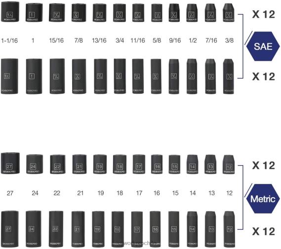 Juego de vasos de impacto de 55 piezas con barras de extensión, vasos de acero CR-V de primera calidad, SAE y métricos con estuche de almacenamiento mejorado WORKPRO JDN8Z307 moderno herramienta