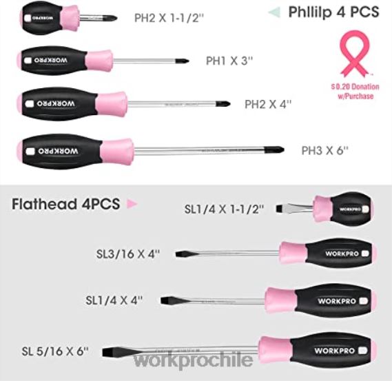Kit de taladro inalámbrico de 12 V, kit de herramientas de 103 piezas, juego de destornilladores magnéticos de 8 piezas y pistola grapadora 6 en 1 WORKPRO JDN8Z315 rosa herramienta